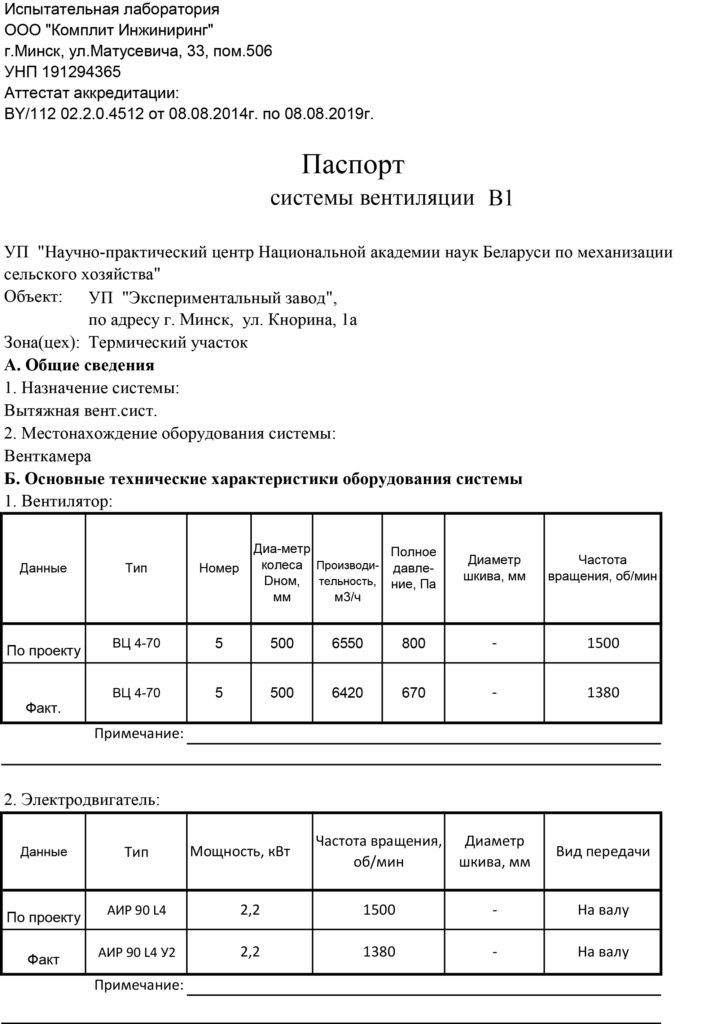 Паспорт Вентиляционной Системы. Оформление И Ответственность.